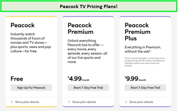  Peacock's Subscription Tiers