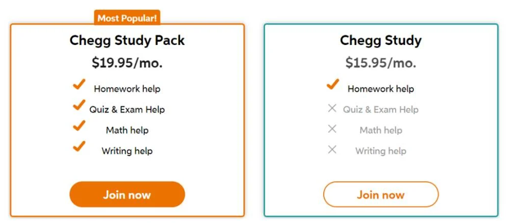 Chegg ubscriptions