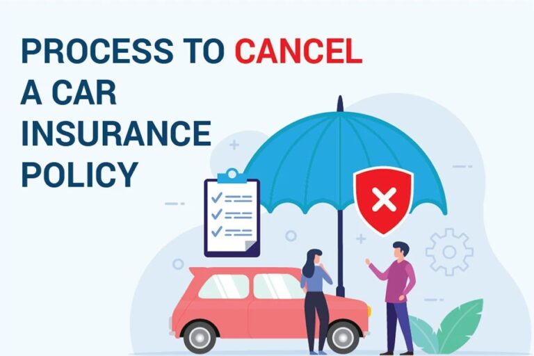 Can You Cancel Car Insurance