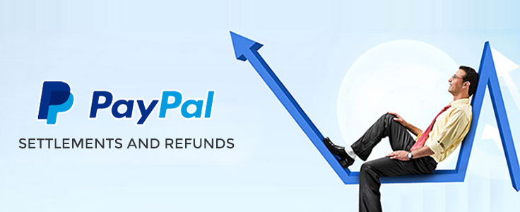 PayPal Refund Process